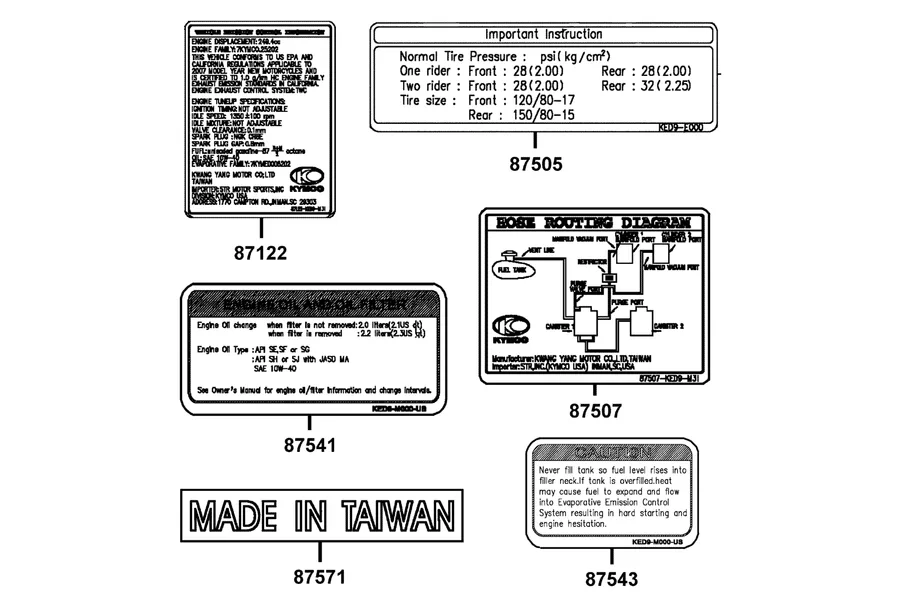 F31 Caution Label parts diagram