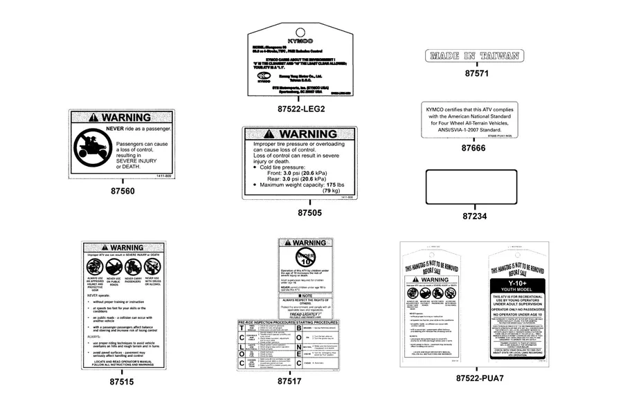 F19 Caution Label parts diagram