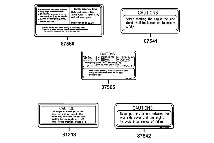 F25 Caution Label parts diagram