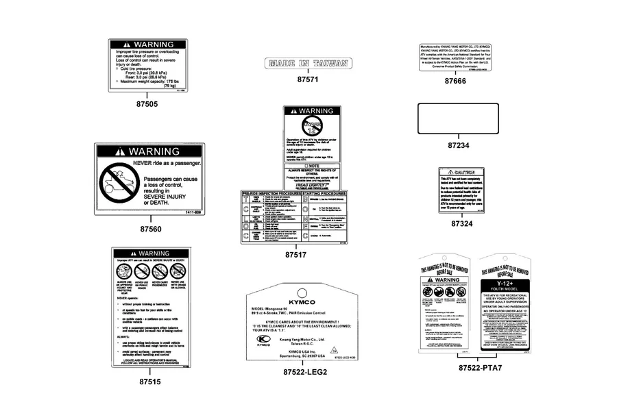 F19 Caution Label parts diagram