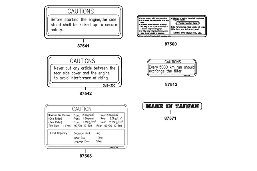 F22 Caution Label parts diagram
