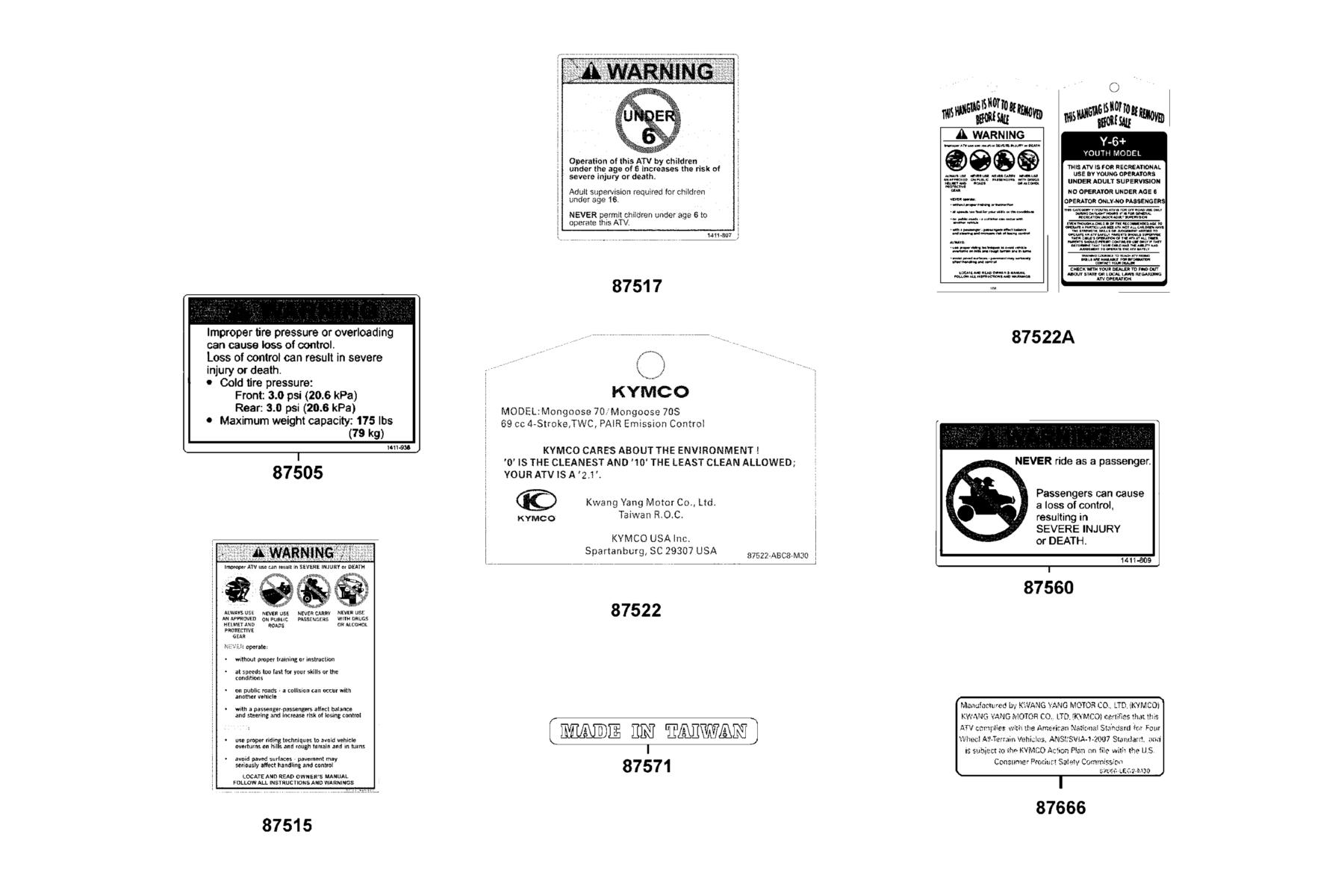 Mongoose 70 S (2016-2017) Caution Label parts diagram