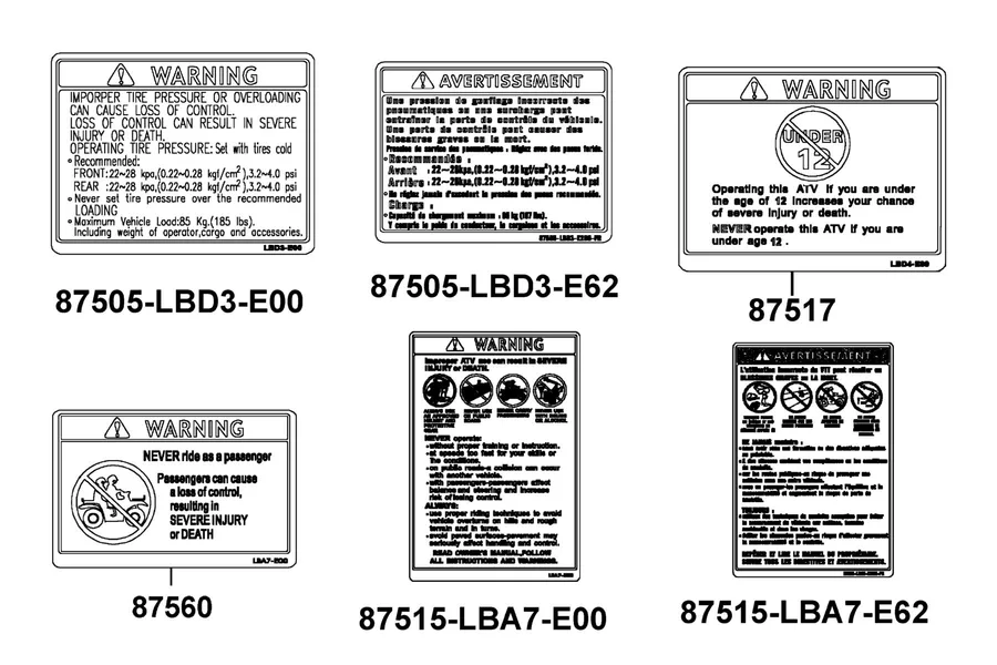 F19 Caution Label parts diagram