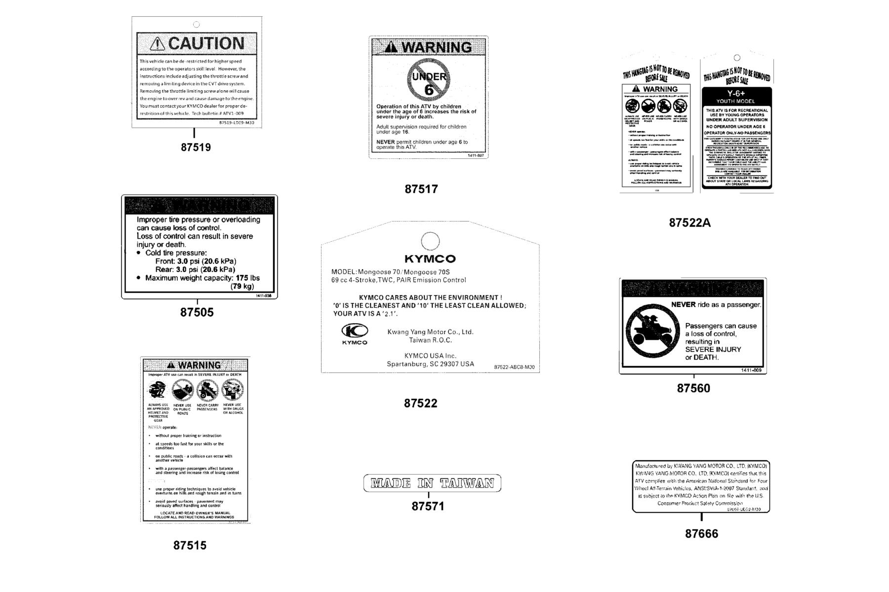 Mongoose 70s(2018) Caution Label parts diagram