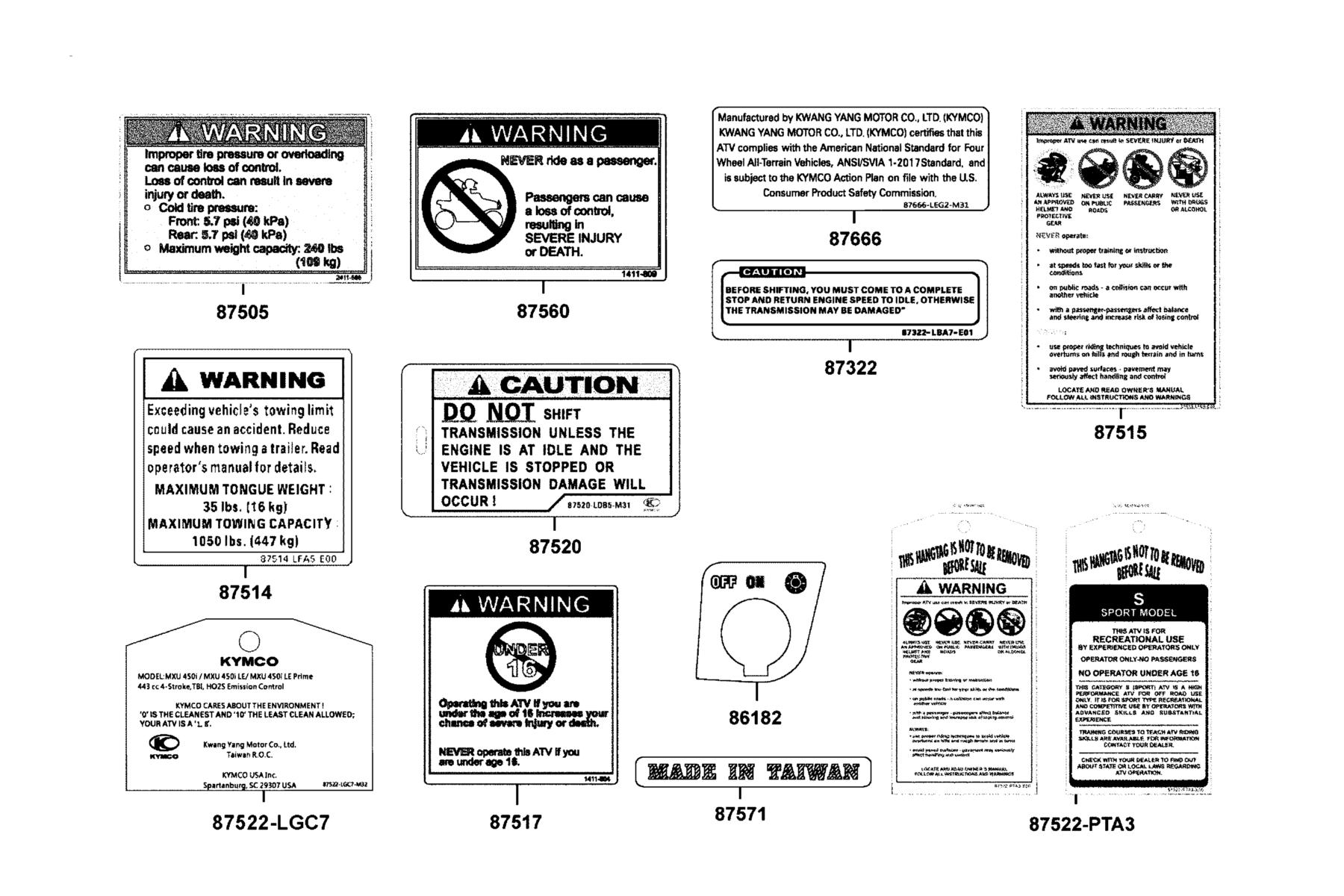 MAXXER 450i (2021) Caution Label parts diagram