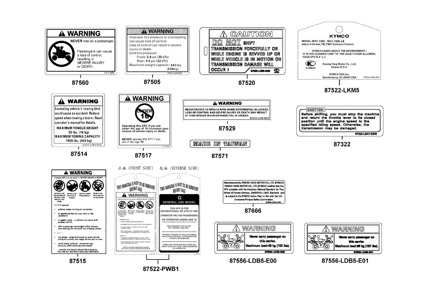 MXU 700i (2017~) Caution Label parts diagram