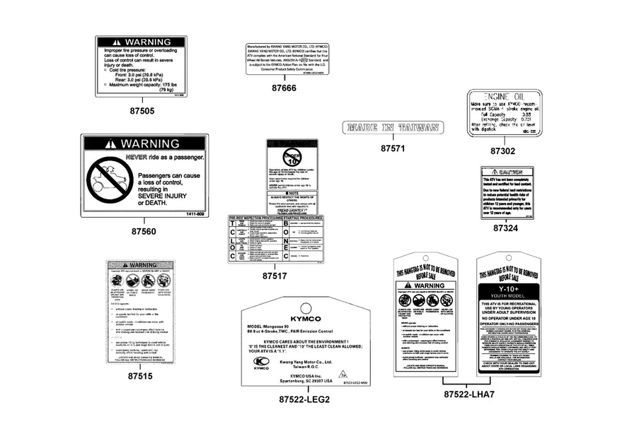 F21 Caution Label parts diagram