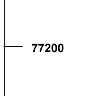 77200-LGR5-E10-T02 SEAT ASSY BROWN — diagram cutout
