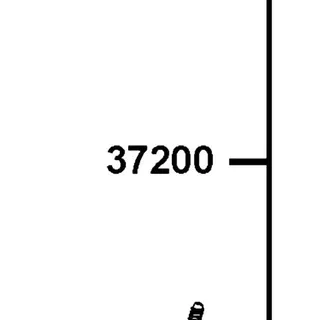 37200-AGB8-E00 METER ASS Y SPEED — diagram cutout