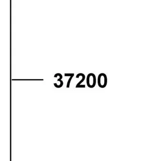 37200-AFB9-M07 DIGITAL GAUGE — diagram cutout