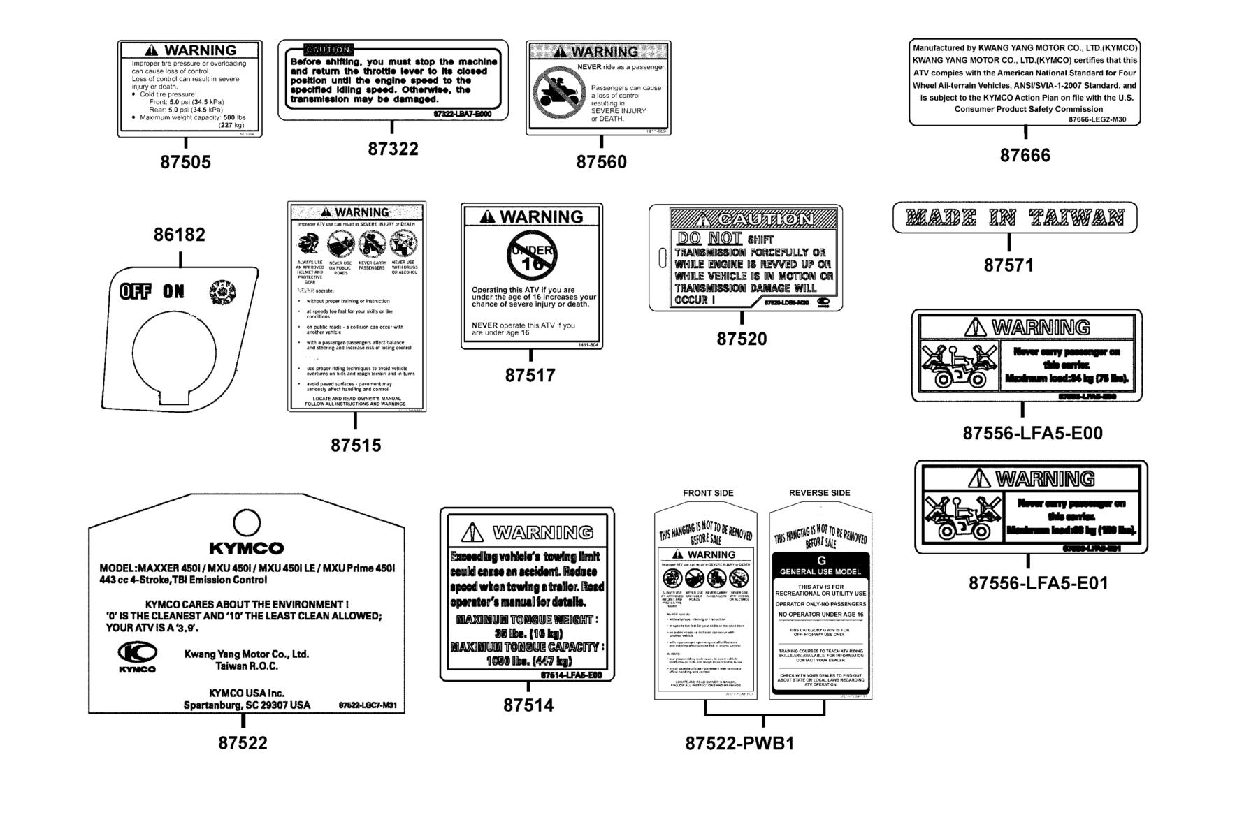 MXU 450i LE(2018) Caution Label parts diagram