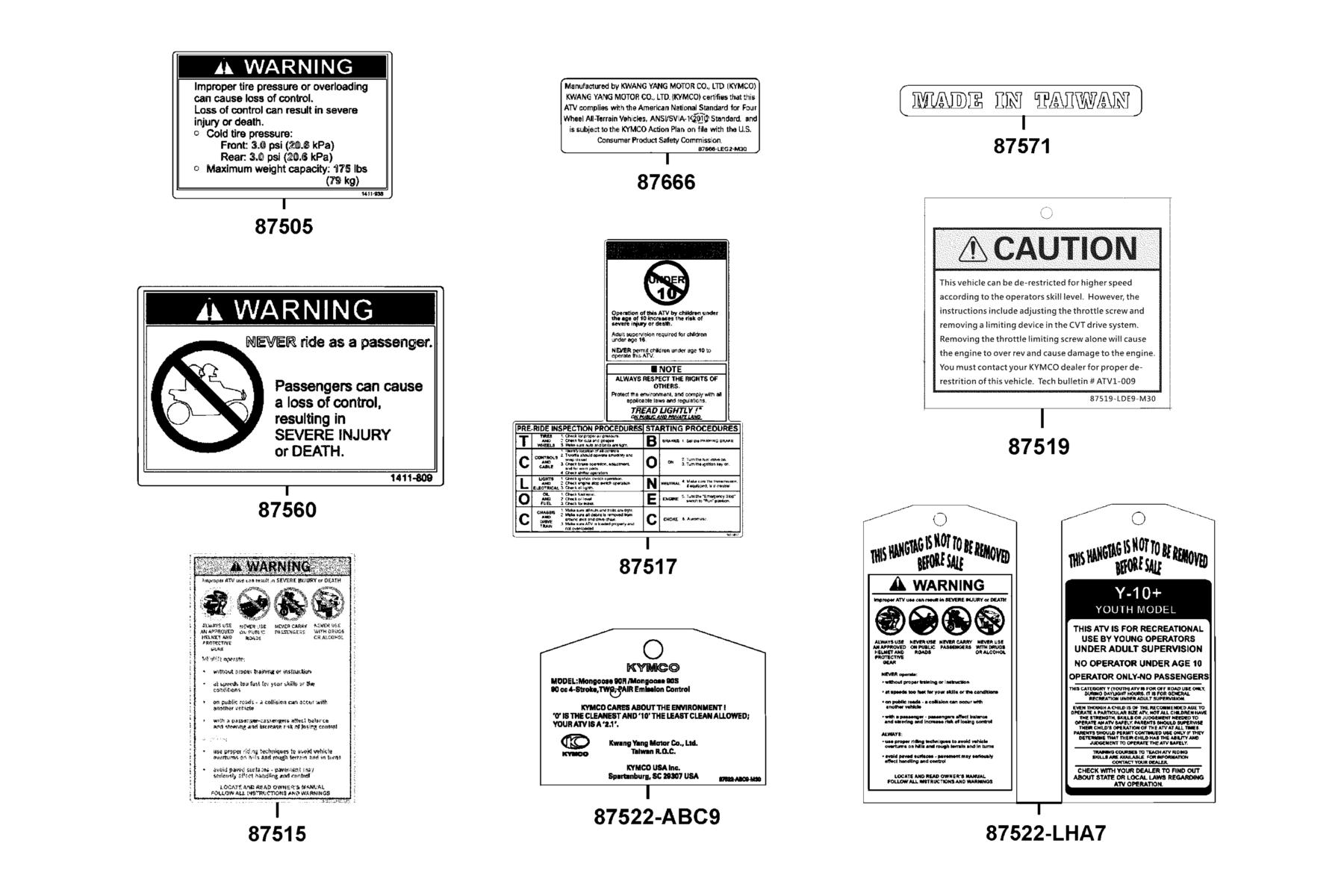 Mongoose 90S(2019) Caution Label parts diagram
