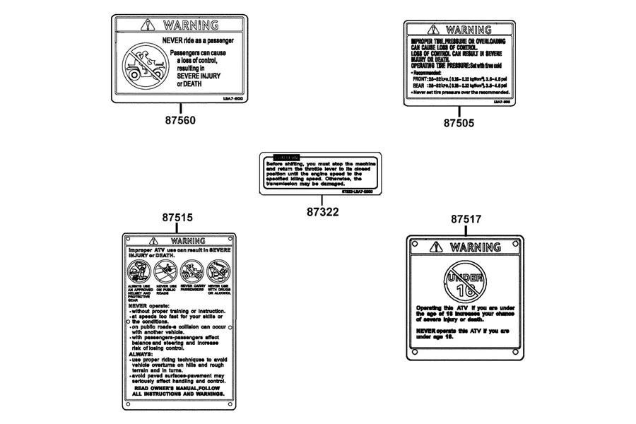 F24 Caution Label parts diagram