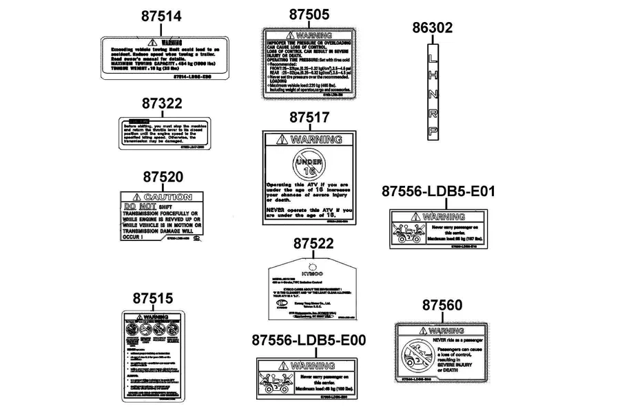 F22 Caution Label parts diagram