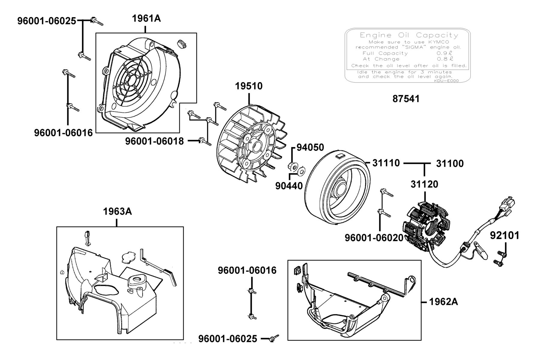 SUPER 8 150X (2022) Fan Cover ● Generator parts diagram