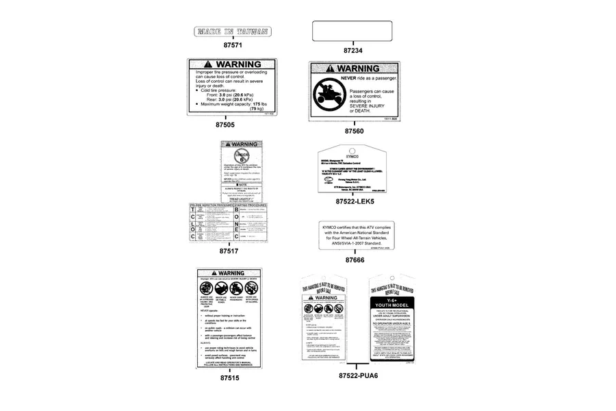 F19 Caution Label parts diagram