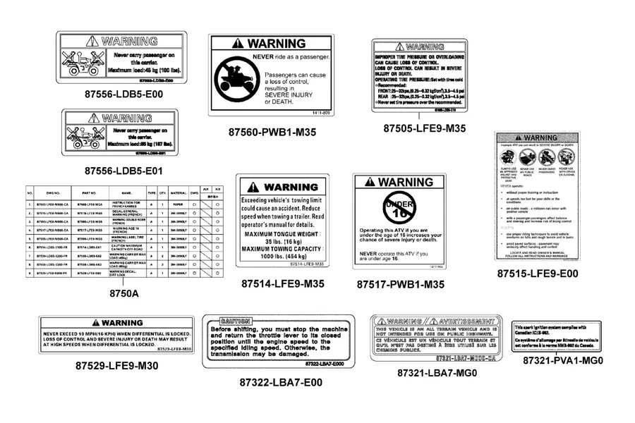 F24 Caution Label parts diagram