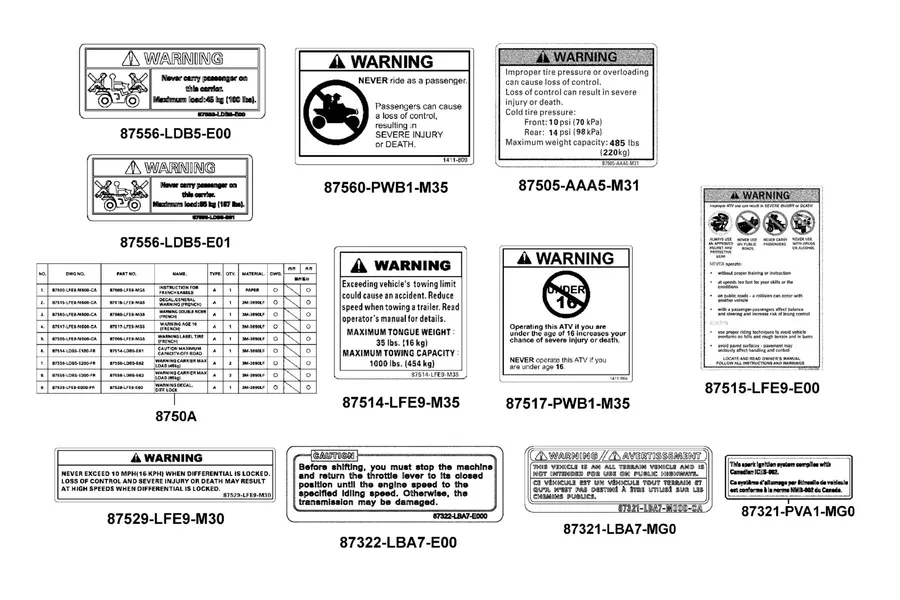 F25 Caution Label parts diagram