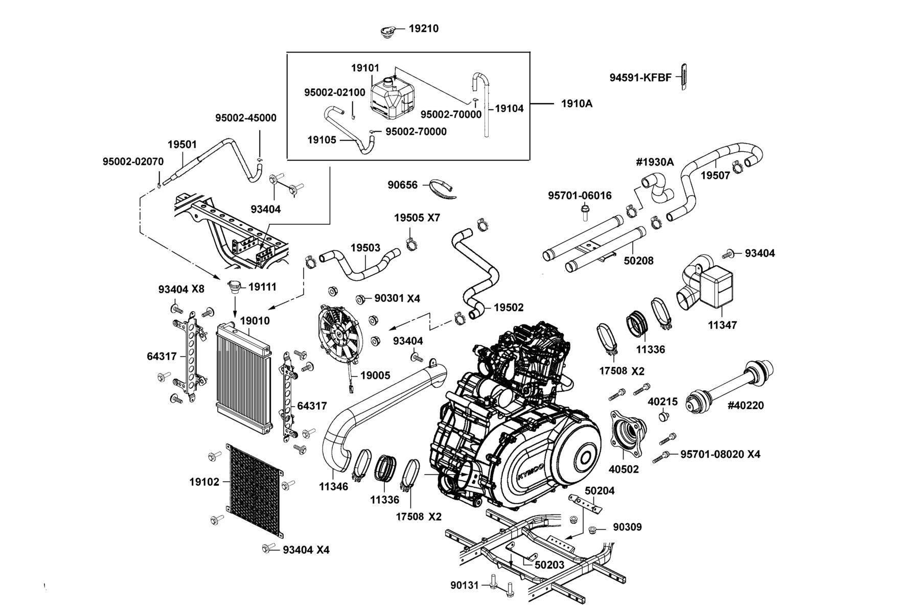 UXV 450i Platform 2023MY Radiator Comp●Shoroud parts diagram
