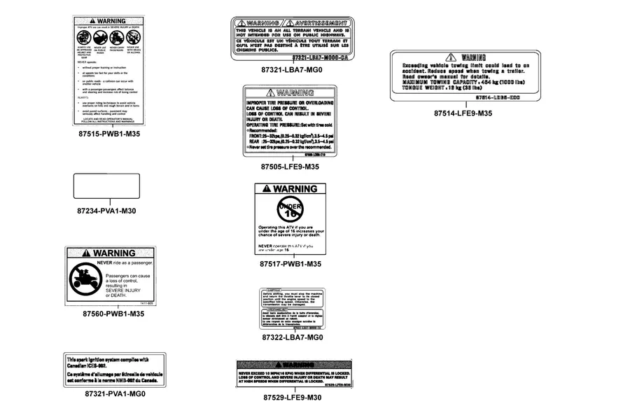 F25 Caution Label(1) parts diagram