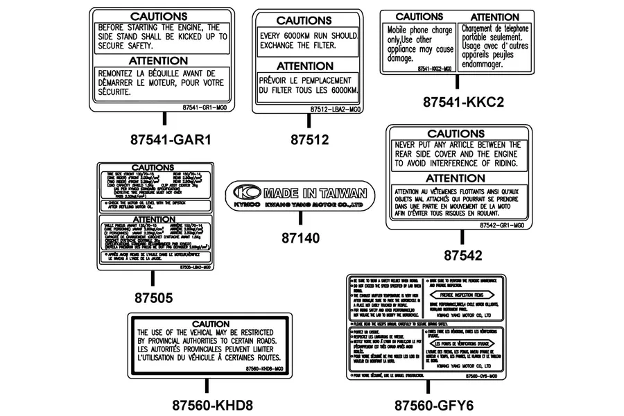 F25 Caution Label parts diagram