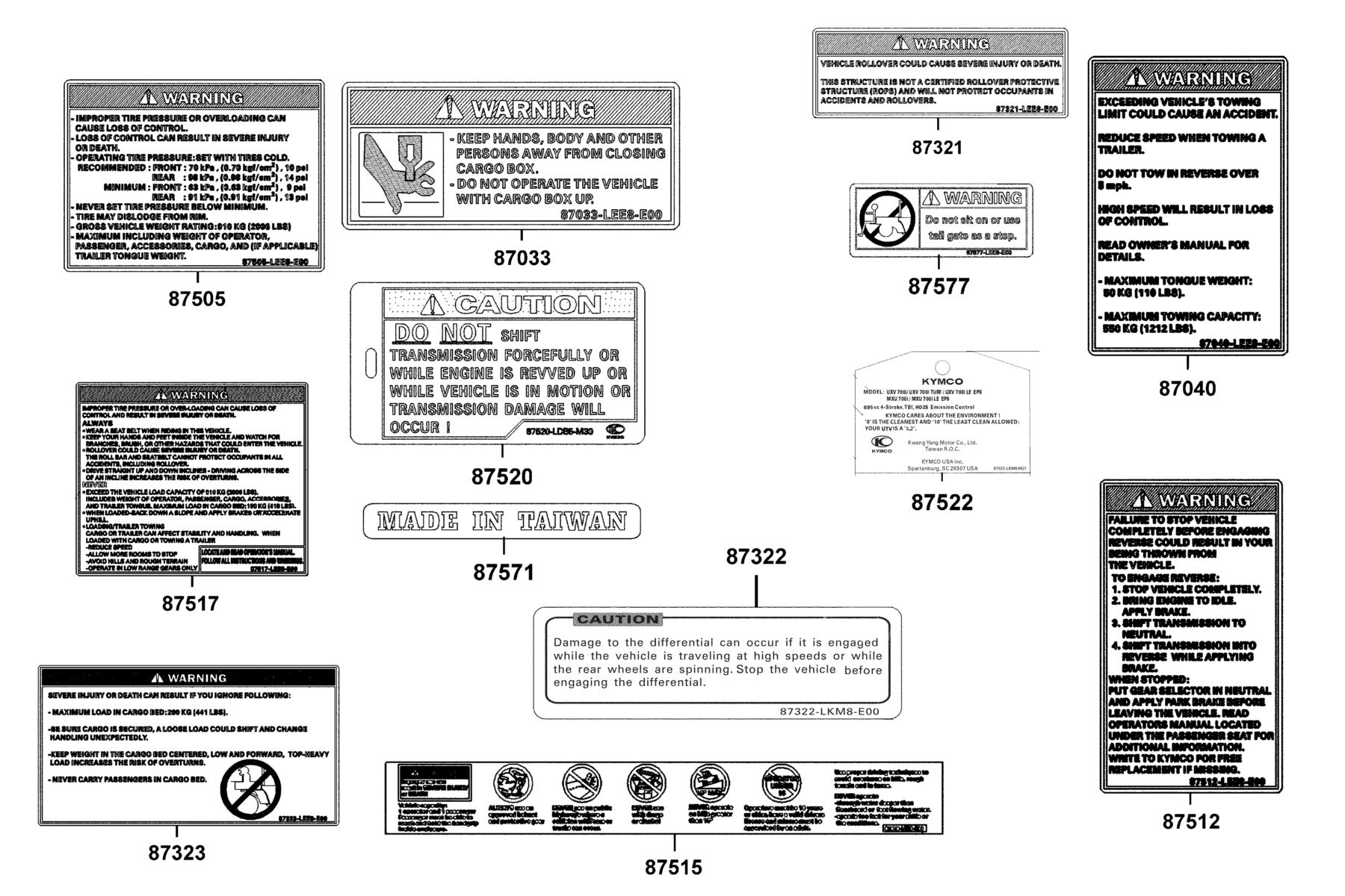 UXV 700i LE (2017) Caution Label parts diagram