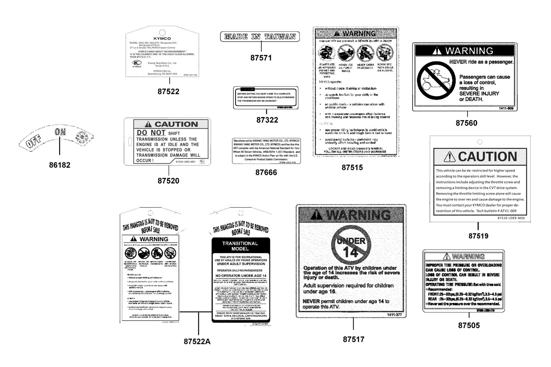Mongoose(2021) Caution Label parts diagram