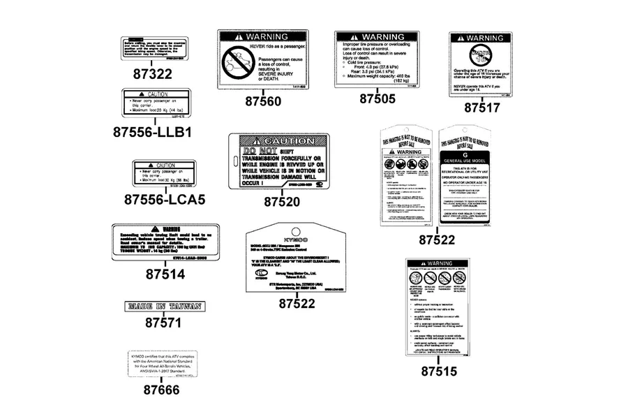 F25 Caution Label parts diagram