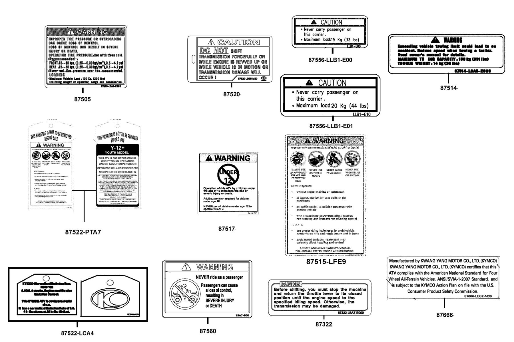 MXU 150 (2016~) Caution Label parts diagram