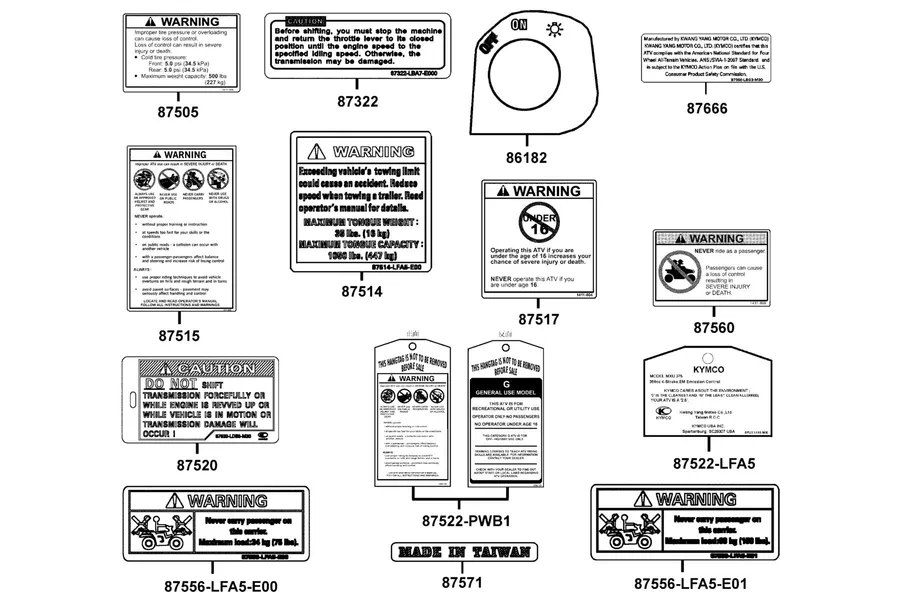 F23 Caution Label parts diagram