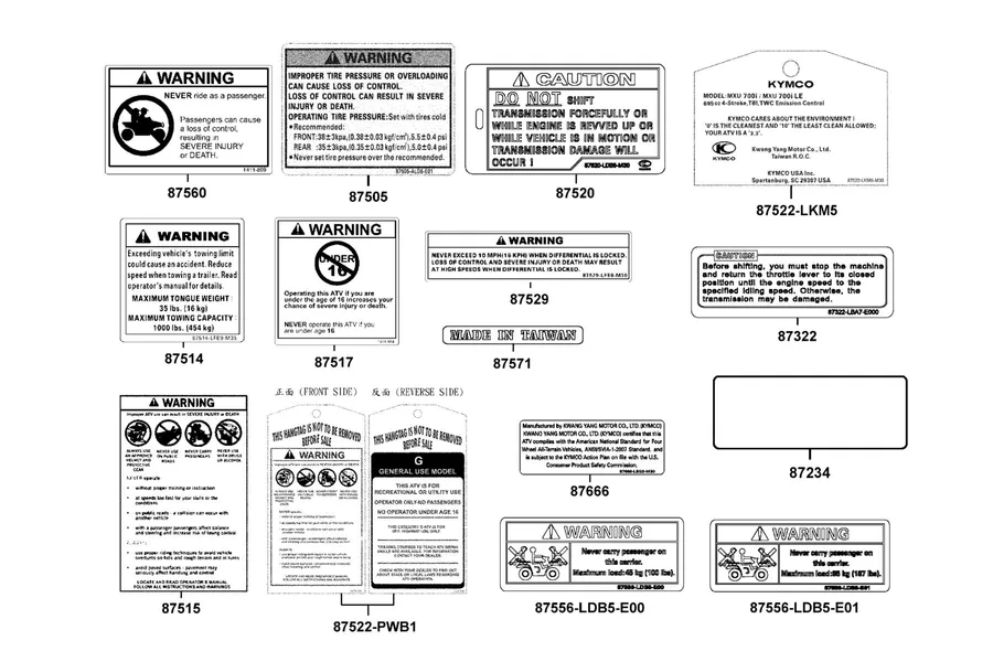 F24 Caution Label parts diagram