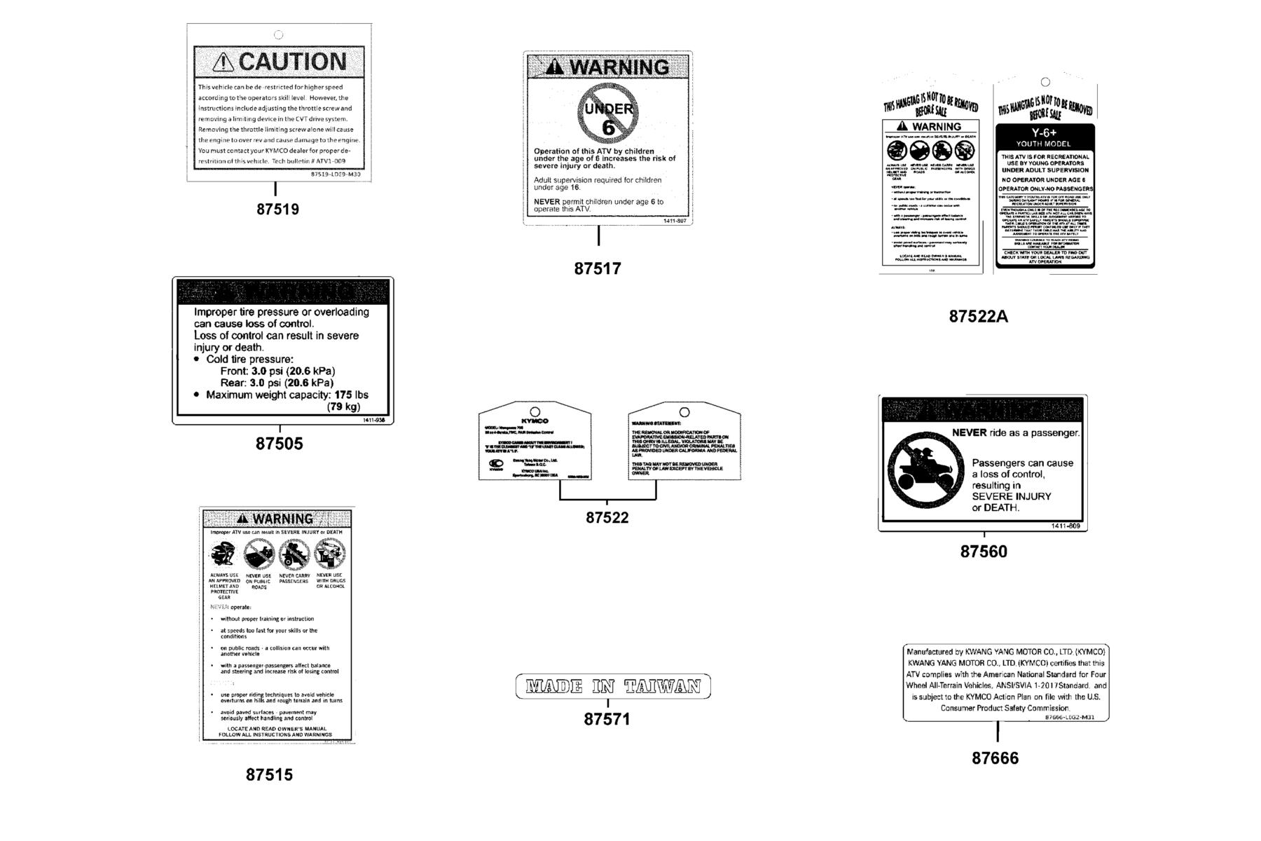 Mongoose 70s (2022) Caution Label parts diagram