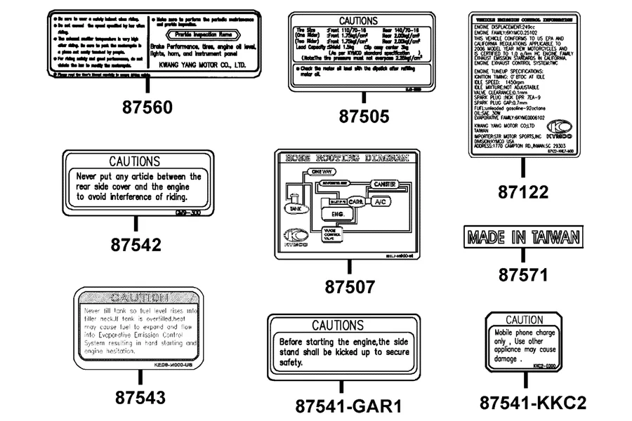 F25 Caution Label parts diagram