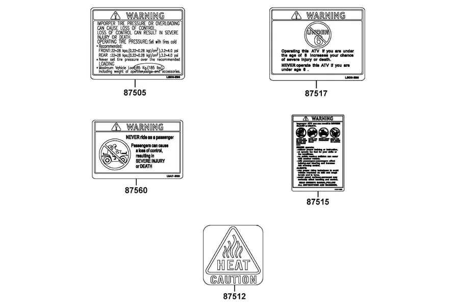 F20 Caution Label parts diagram