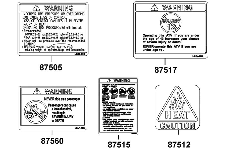 F18 Caution Label parts diagram