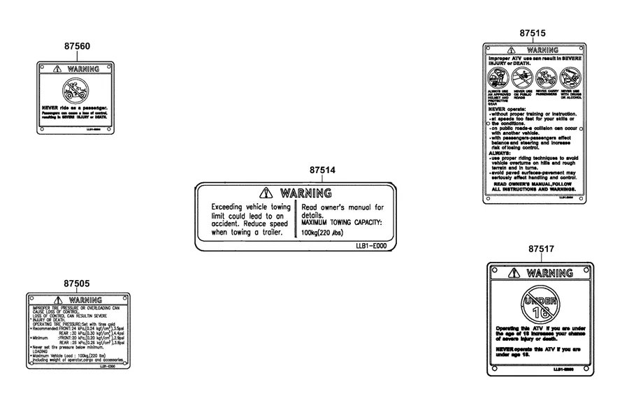 F20 Caution Label parts diagram