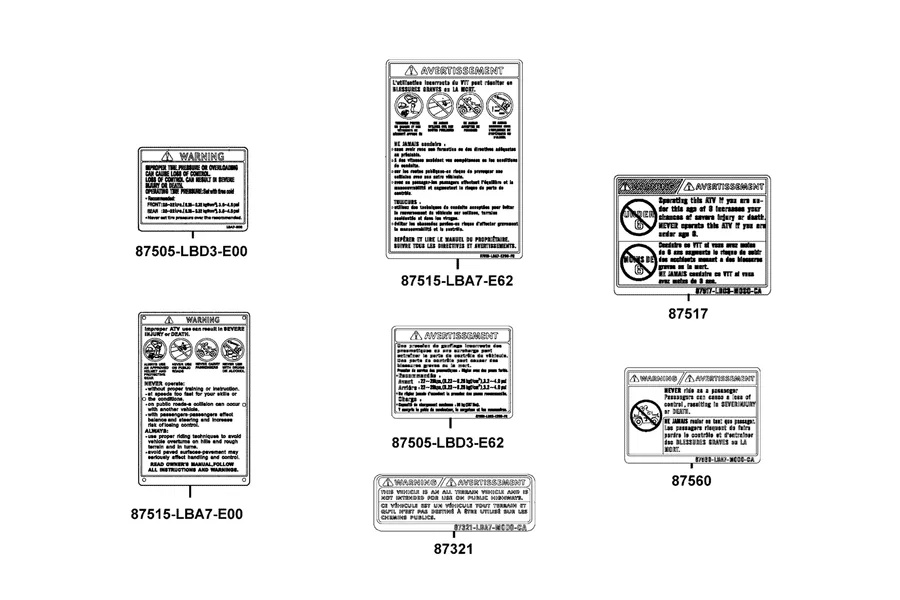 F19 Caution Label parts diagram
