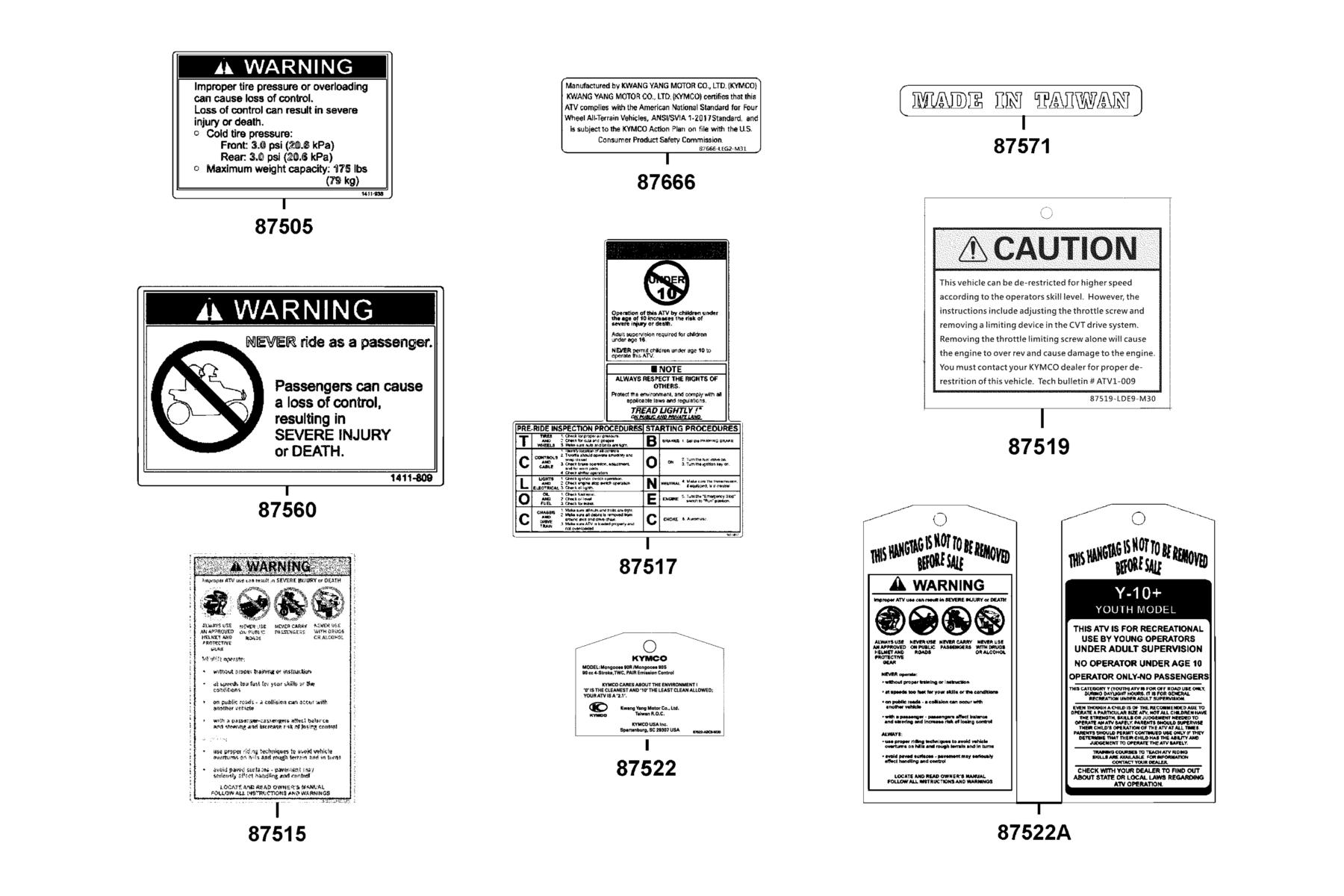 MONGOOSE 90S(2022) Caution Label parts diagram