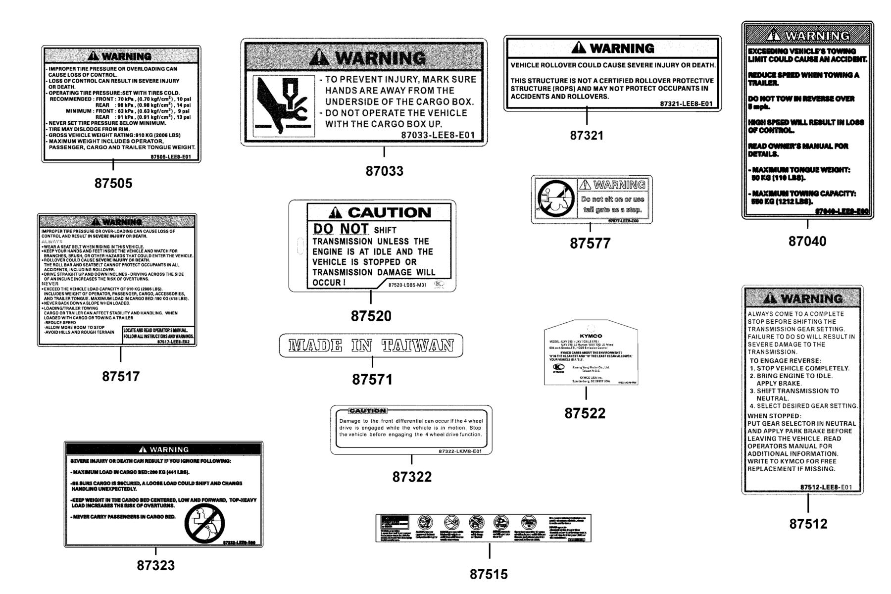UXV(2022) Caution Label parts diagram